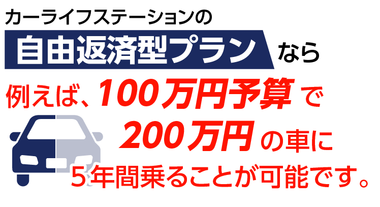 自由返済型プランなら例えば、100万円予算で200万円の車に５年間乗ることが可能です。