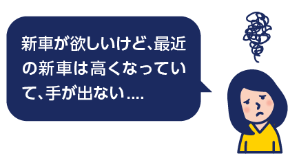 新車が欲しいけど、最近の新車は高くなっていて、手が出ない....